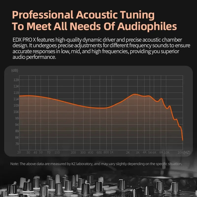 KZ EDX PRO X Dynamic Drive Earphone HIFI Bass Earbud Sport Music Cancelling Headsets 2PIN Cable KZ ZSTX ZSN PRO X EDC EDA ZVX